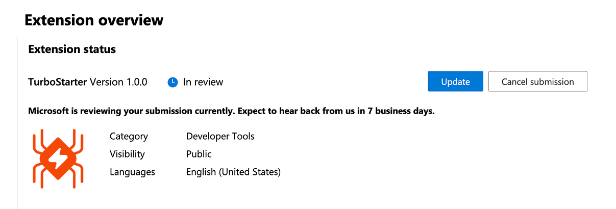 Edge extension review status