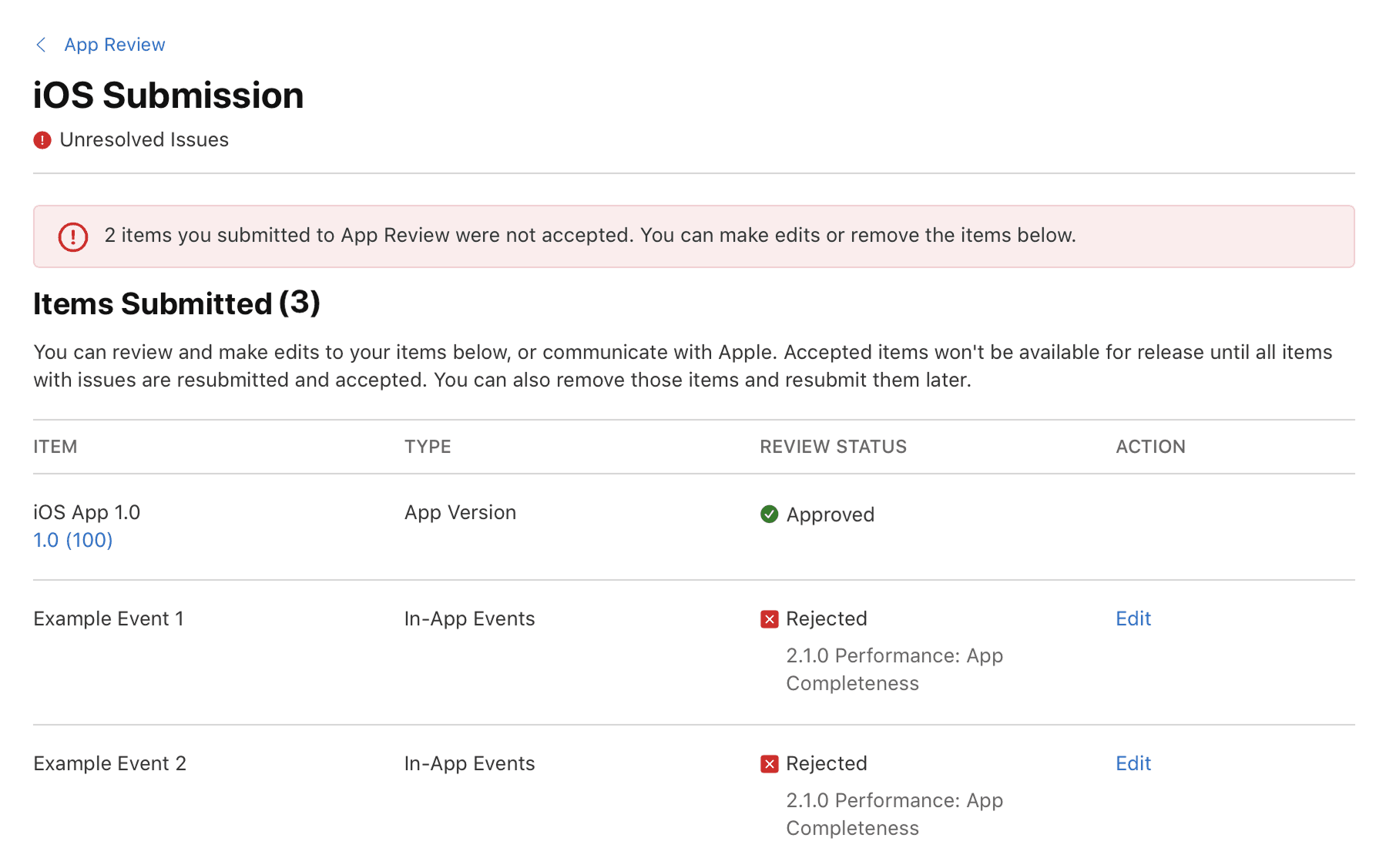 App Store Connect Rejection