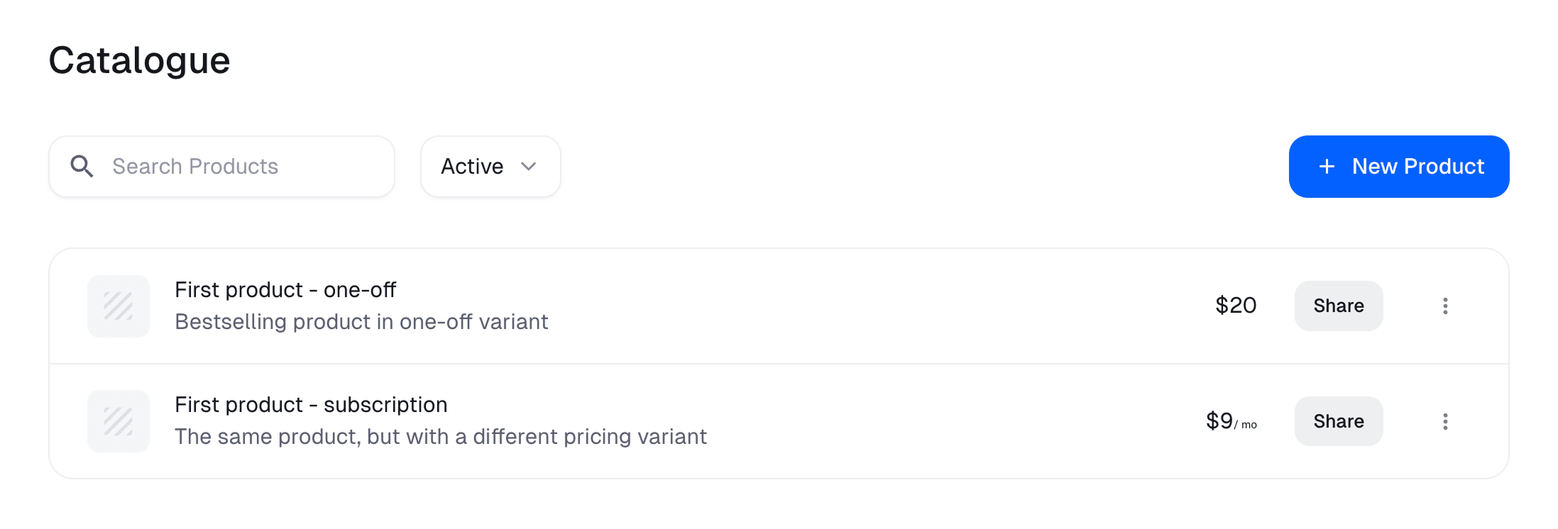Polar Product Variants