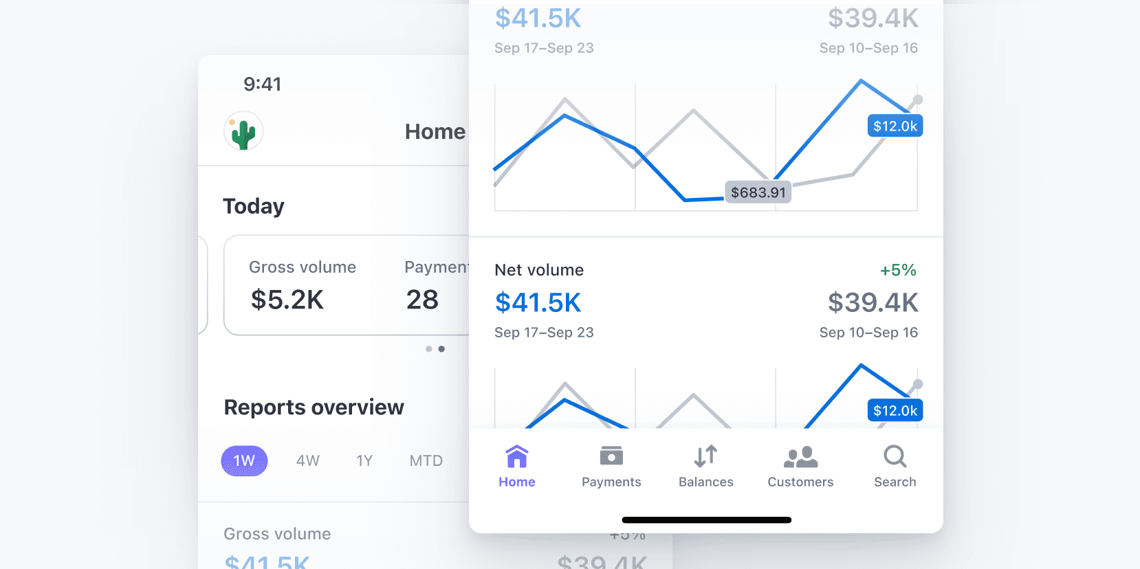 Subscription Management Dashboard
