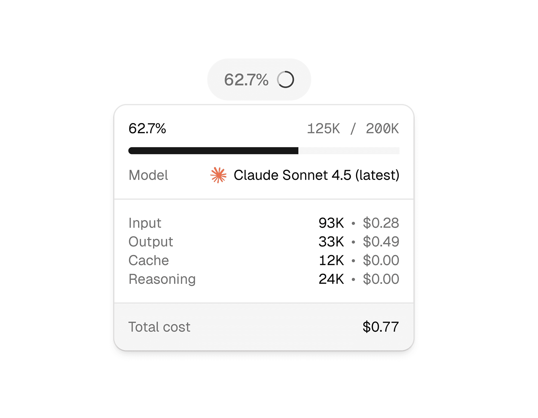 Context component demo