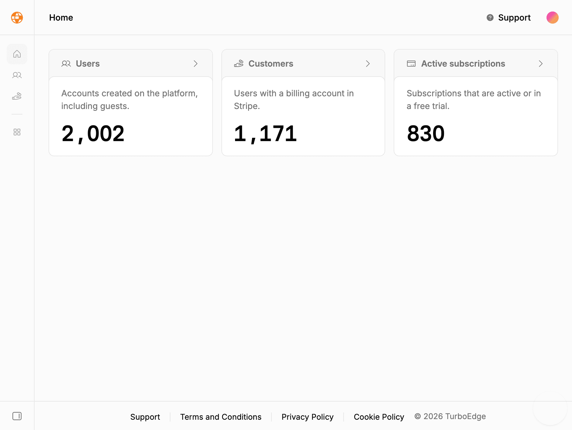 Edge admin panel home with user, customer, and subscription totals