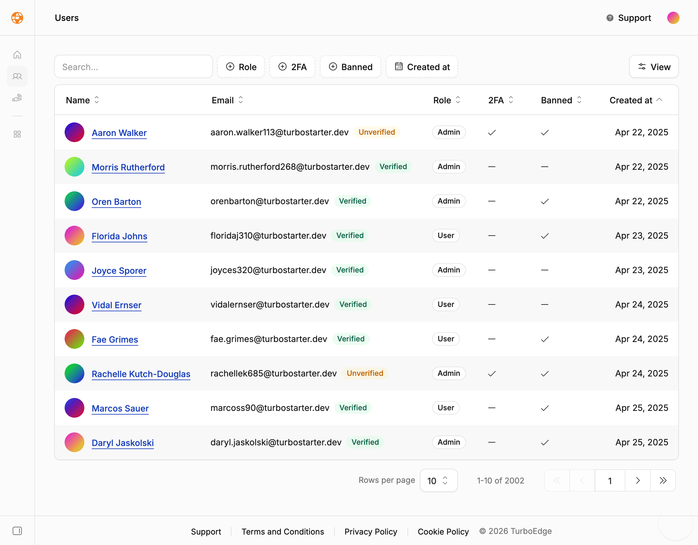 Admin users table with role, two-factor, ban, and date filters