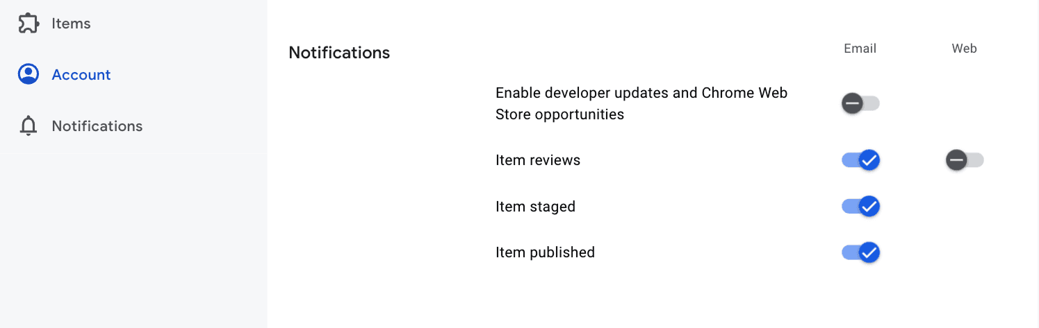 Chrome notifications