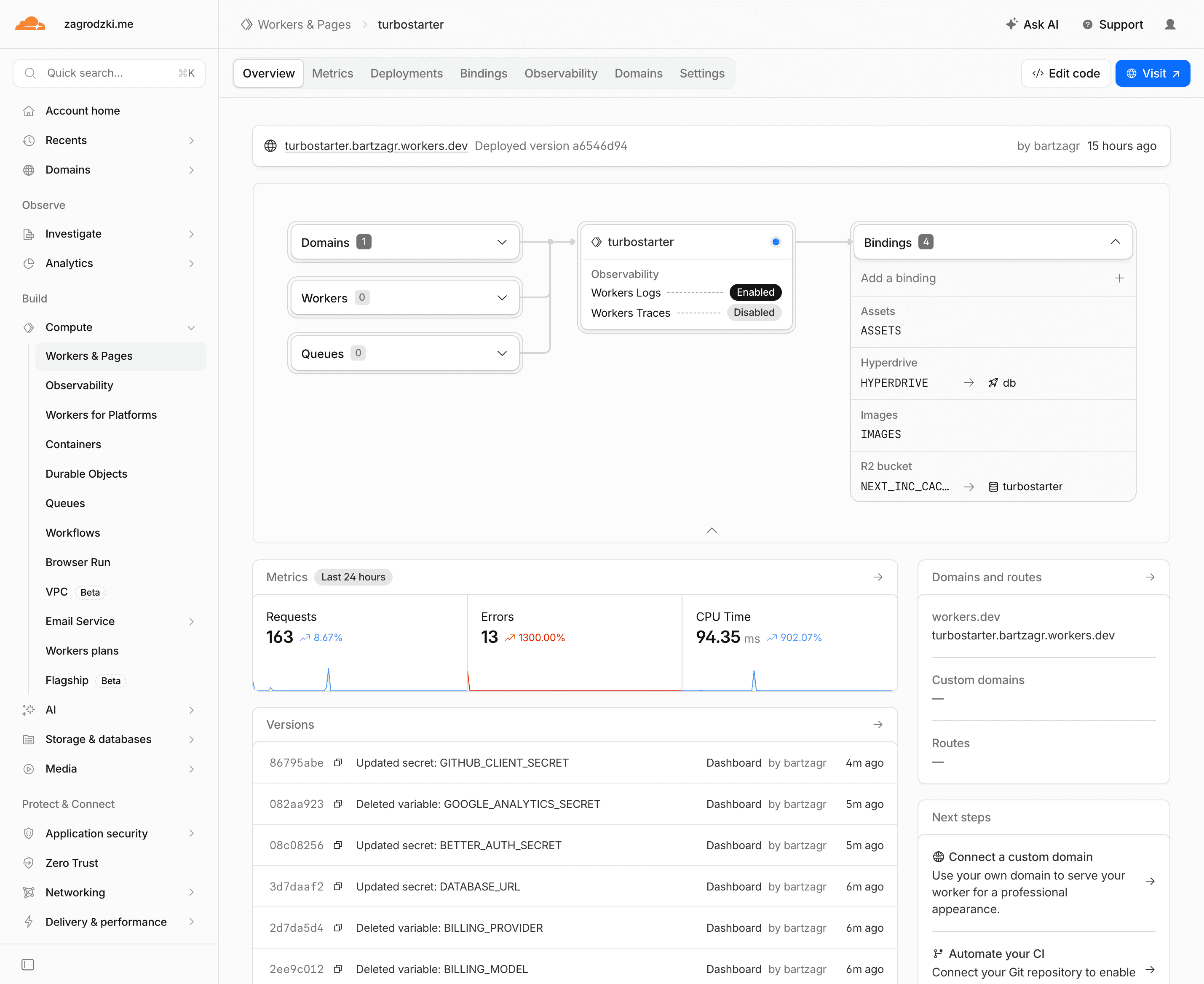 Cloudflare deployment success