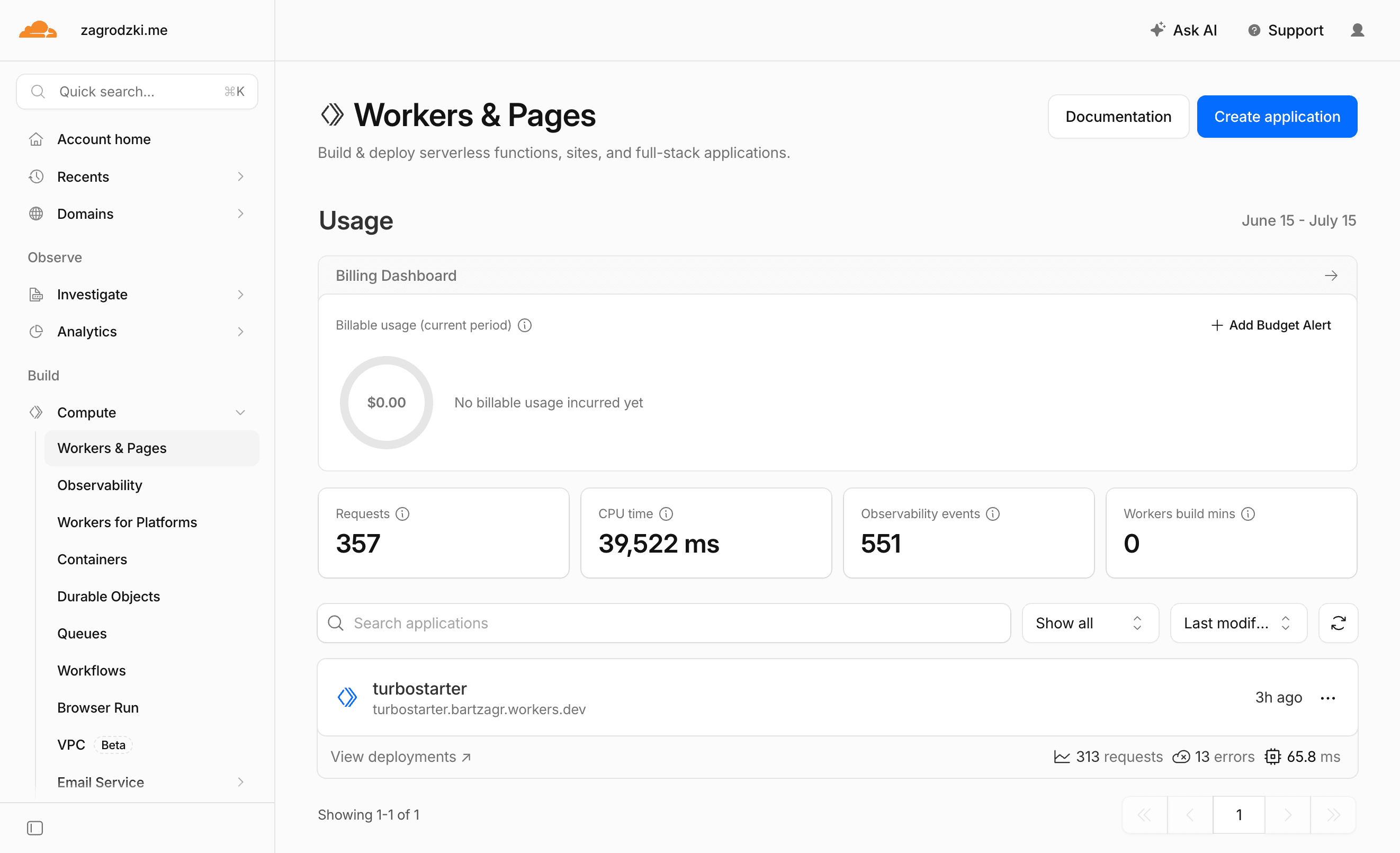 Cloudflare Workers dashboard