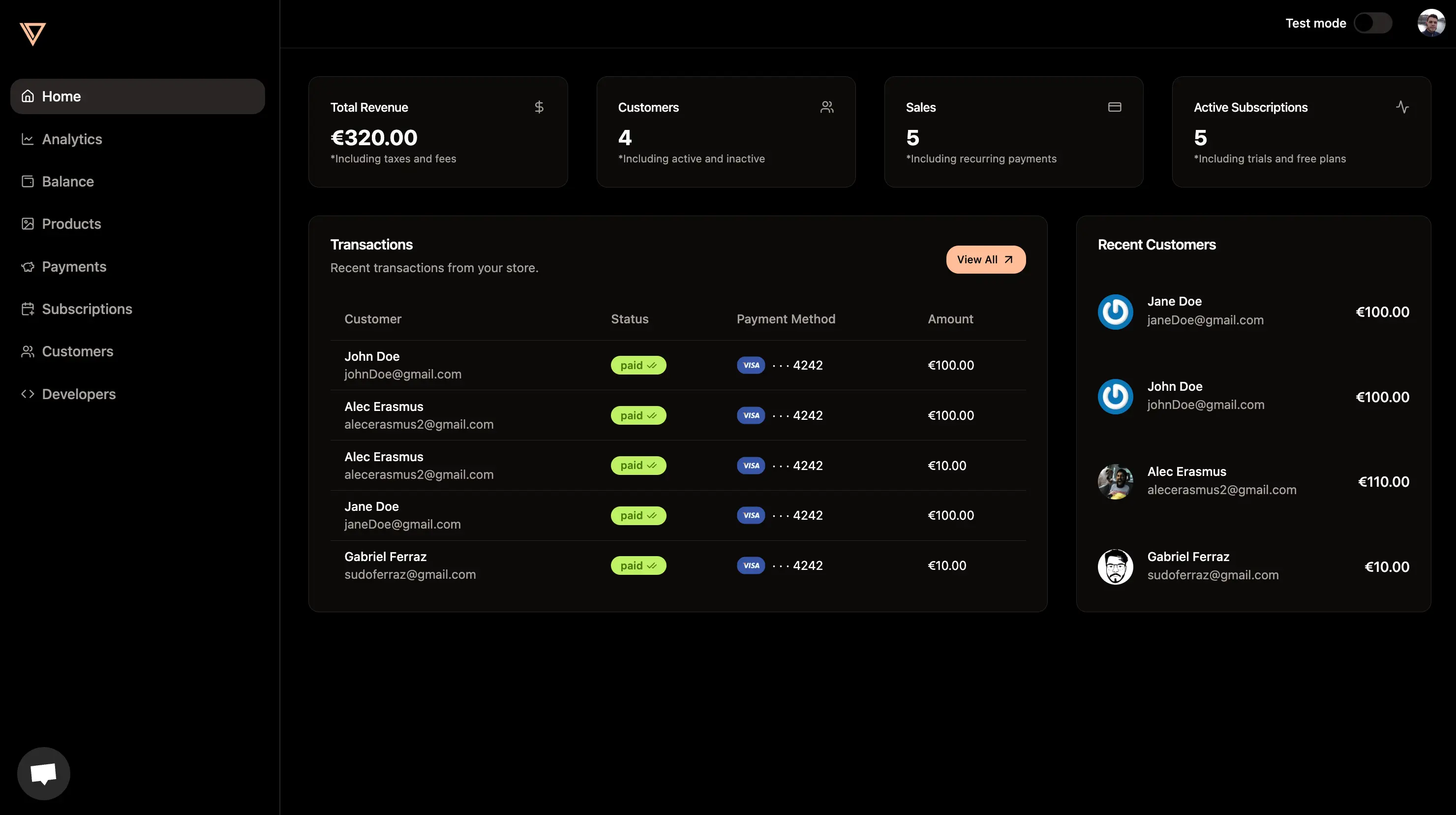 Creem Dashboard
