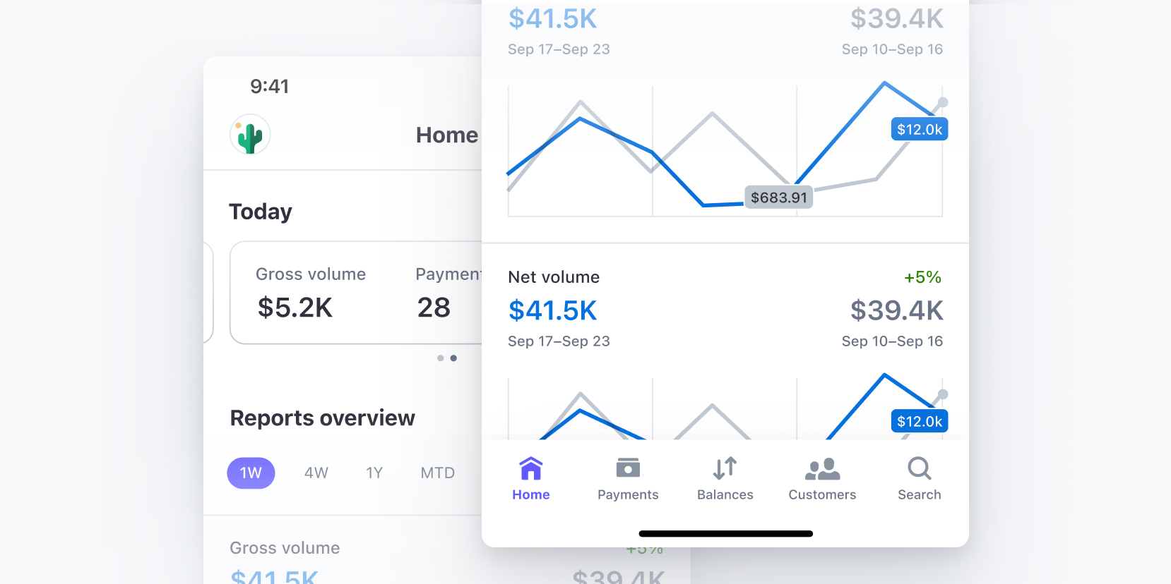 Subscription Management Dashboard