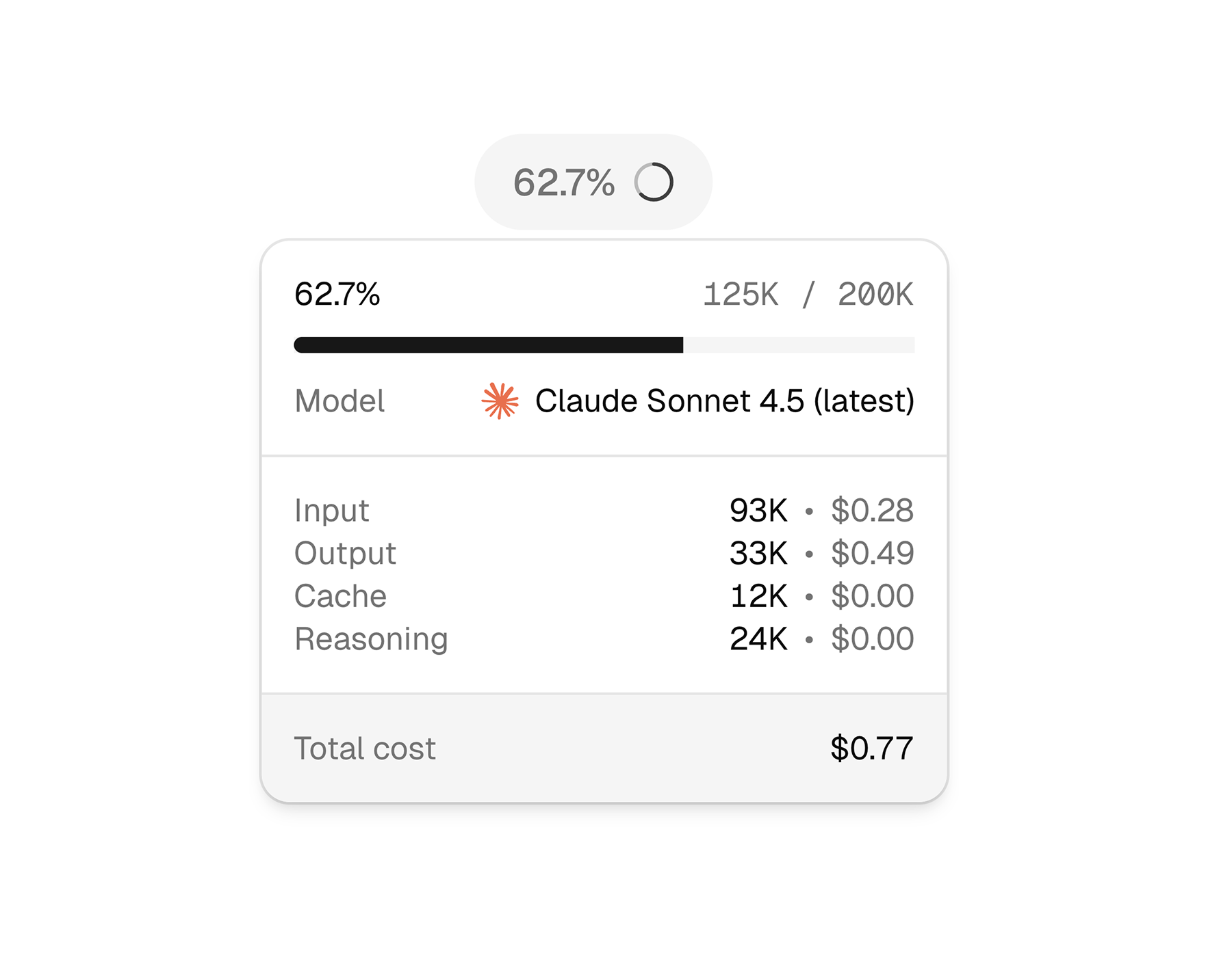 Context component demo