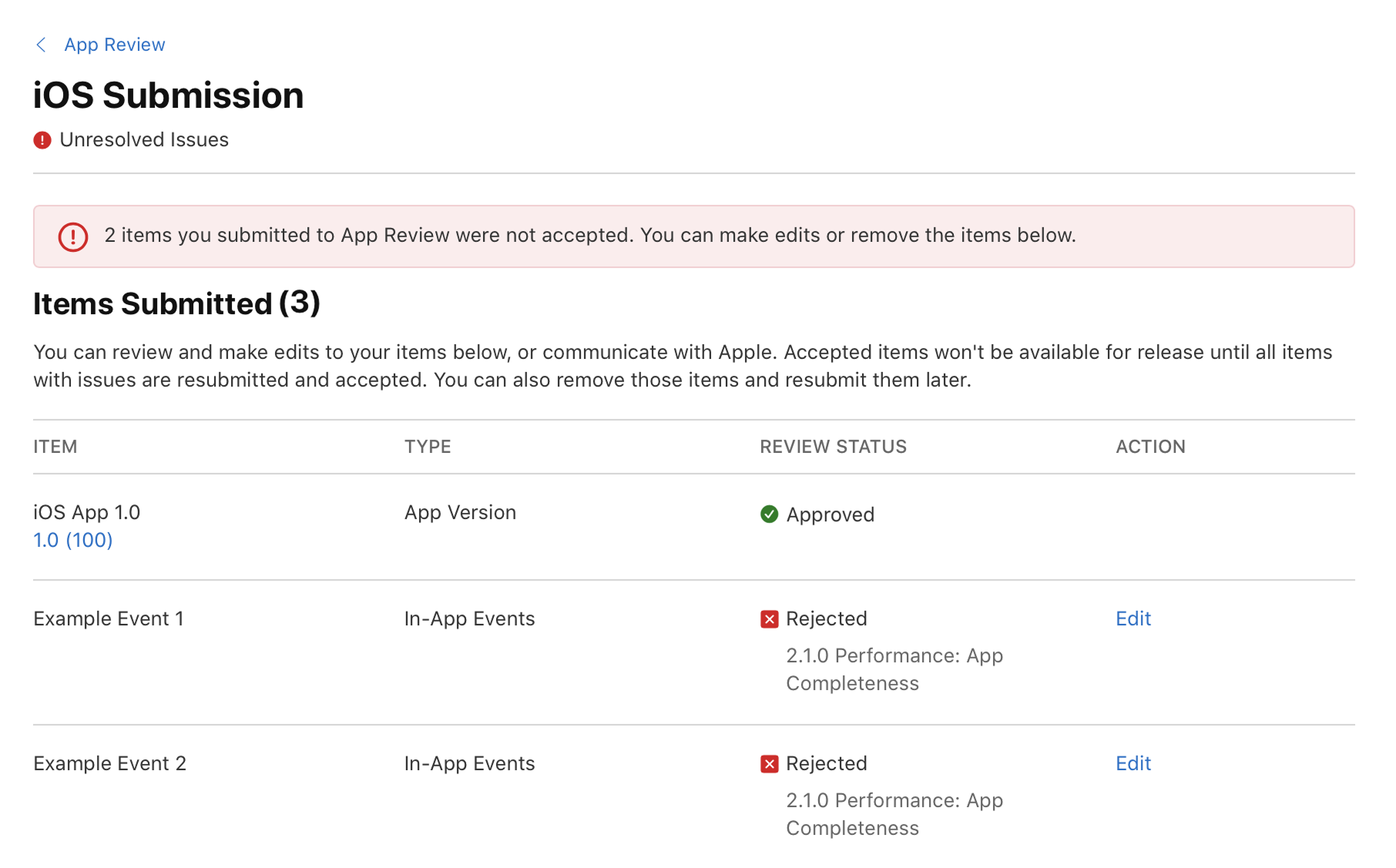 App Store Connect Rejection